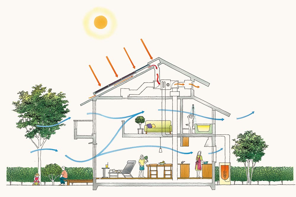 夏のOMソーラー