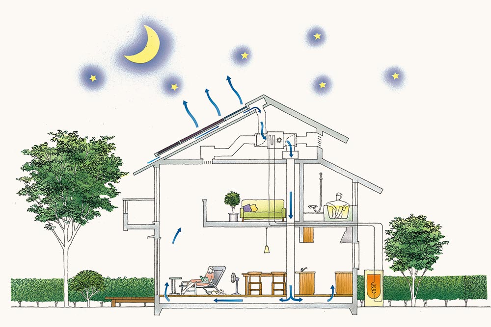 夏のOMソーラー